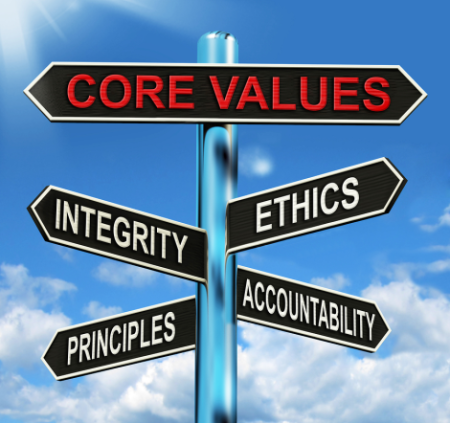 Ethical Governance: A Different Approach